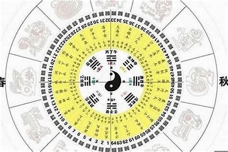 八字软件哪个最好用