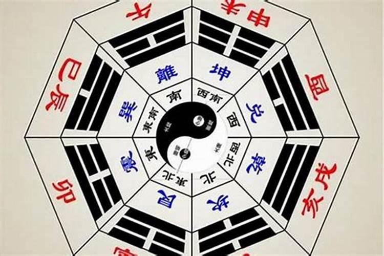 如何知道自己的姻缘方位,我的姻缘出在哪个方向算算八字