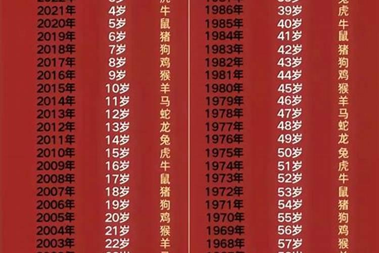 生肖蛇2001年2025年运势如何 生肖蛇2001年2025年全年运势