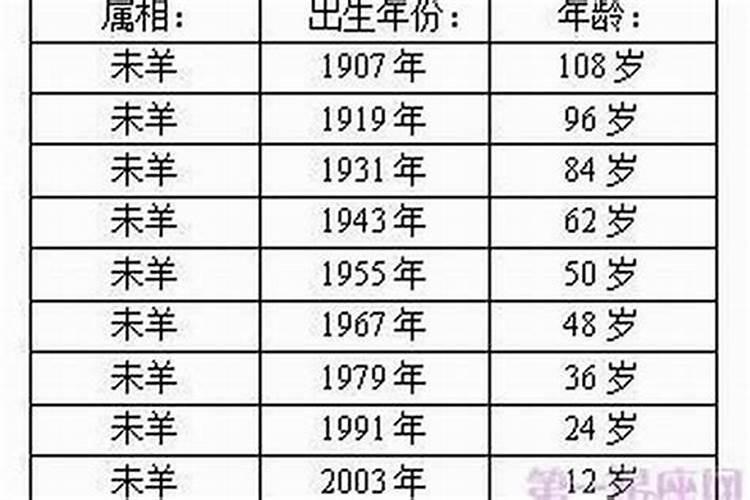 2001年属蛇人2025年运势