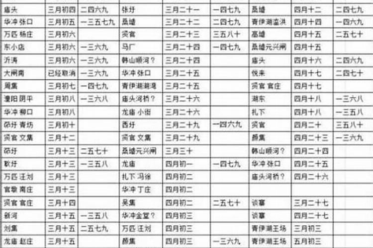 白族节日