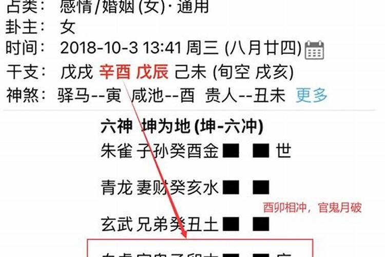 男女求姻缘的天机奥秘系列:一、影响好姻缘的重要原因!