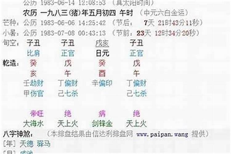 算命中的伤、食、才、财、官、杀、印、枭、什么意思,好不好