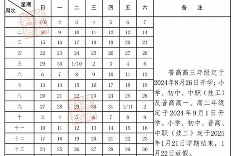 2025年运势及运程