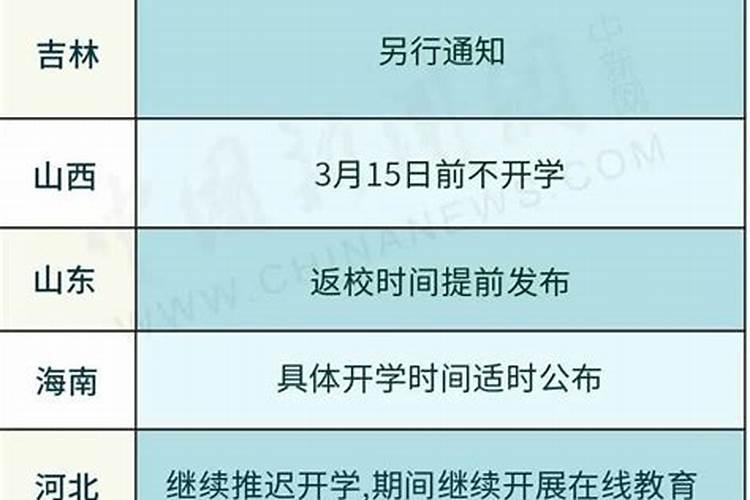 属鼠十二生肖事业运程