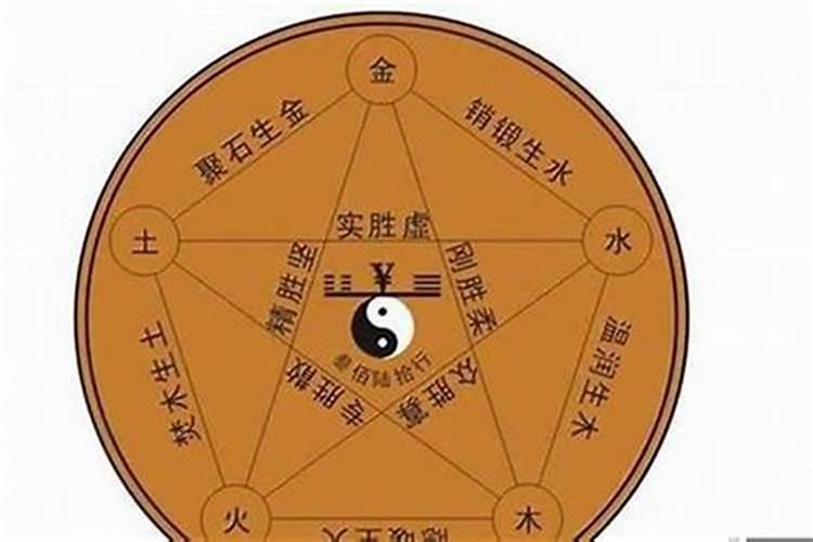 葵水是什么,以及什么叫癸水命