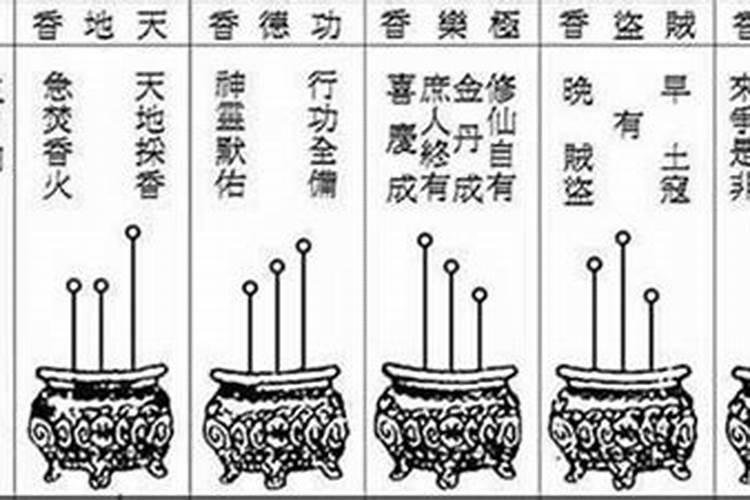 民间看香的绝招是什么