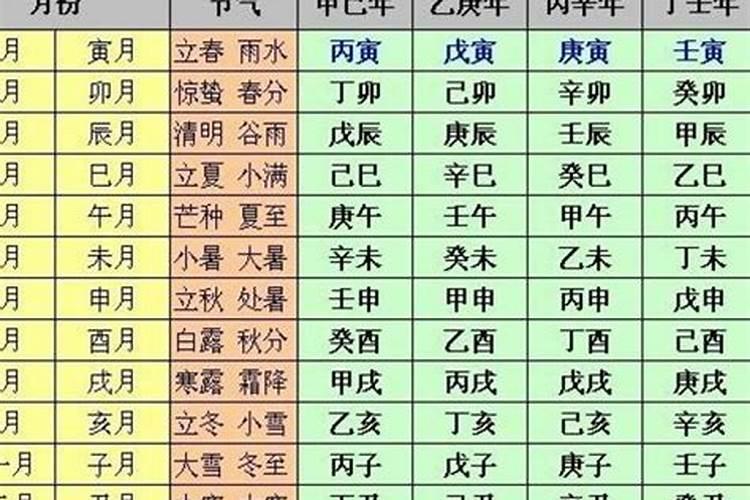 天地自合的意思是什么