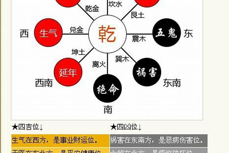 为什么动刀就会改变命运算命学