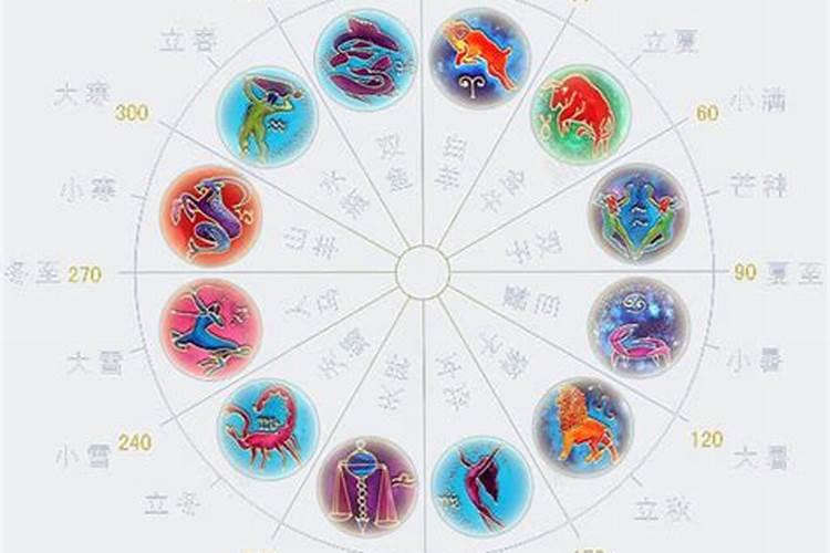 测测两个人合适在一起吗 八字测试双方姻缘？