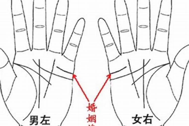 八字看你一生有几次婚姻？