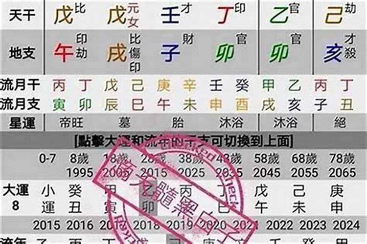 属虎人2025全年运势详解 属虎人2025年每月运势