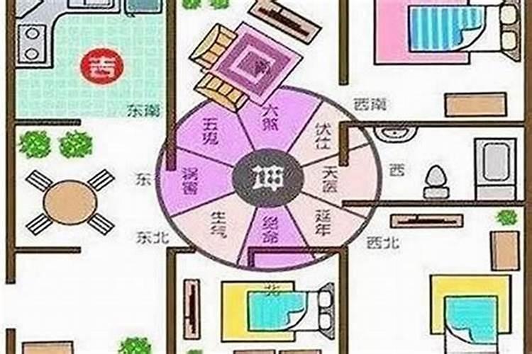 店门朝北哪个位置招财