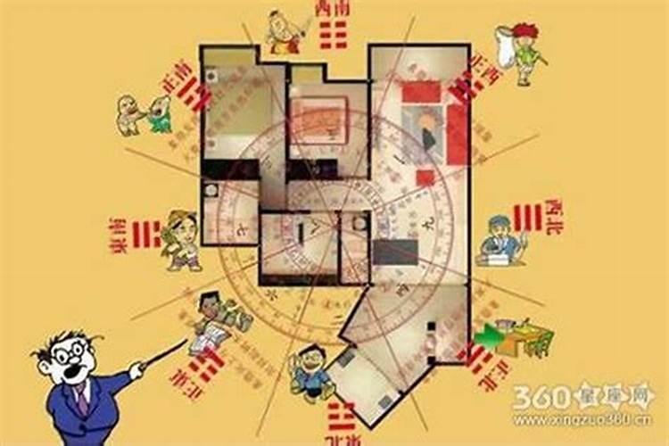 商铺风水吉凶 如何分析店铺吉凶位