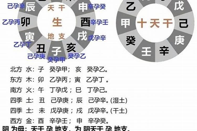 乙卯日柱嫁多远