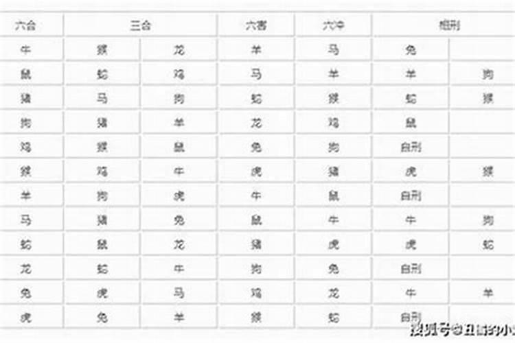 父母与子女八字不合怎么办？如何化解