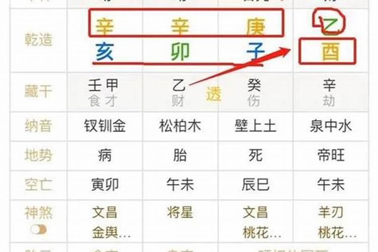 八字算命中怎样叫得地