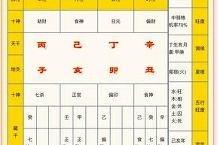 梦见在河里玩水是什么意思