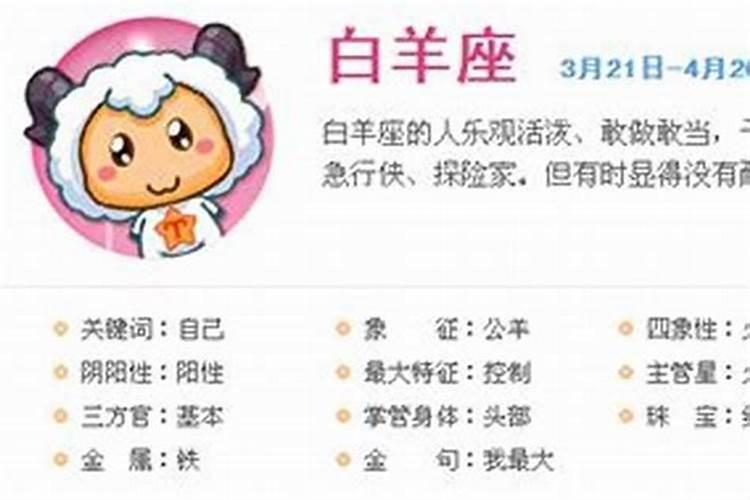 属牛白羊座女生的性格特点