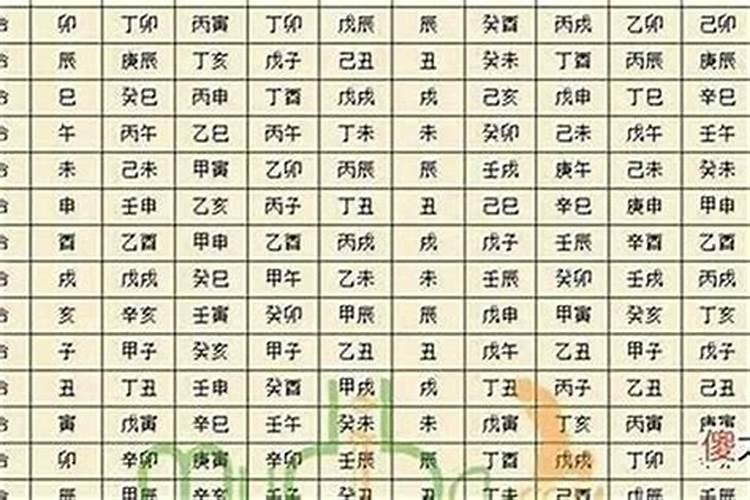 我是1971年正月17日戊时《正月17》运程怎么样