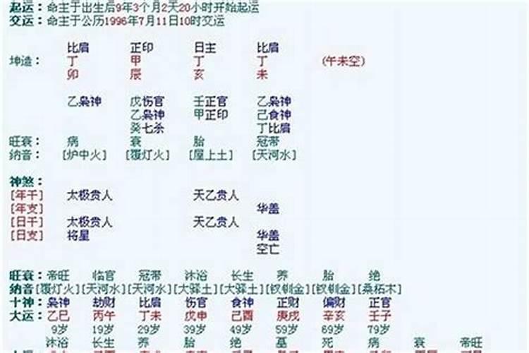小孩生辰八字不好怎样破解