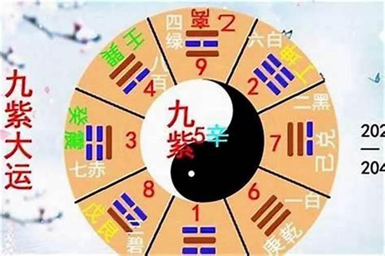 如何通过八字排10年大运？
