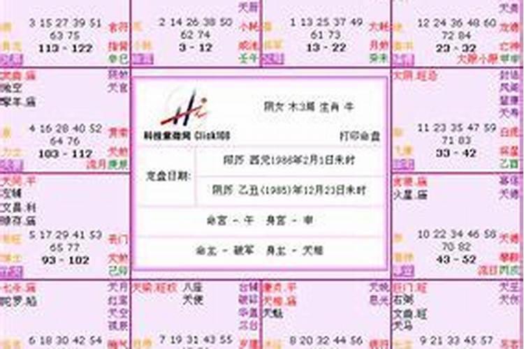 梦见自己的车被别人开着撞坏了的预兆