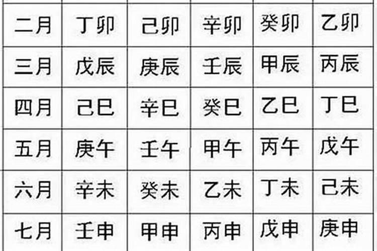 梦见女人主动抱我的预兆