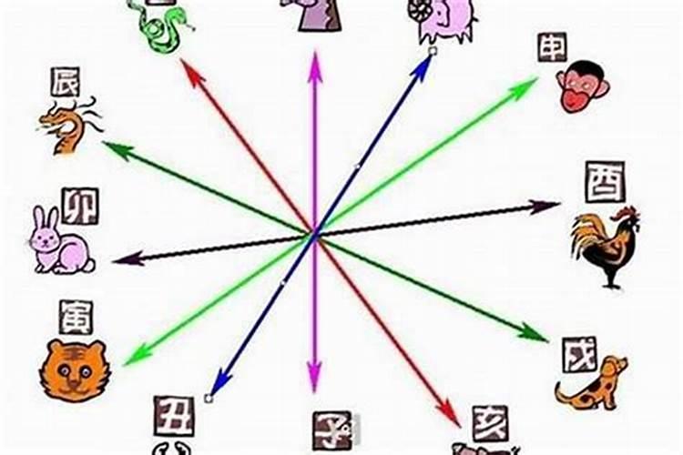 属牛生肖本命年,感情健康运事业都不好,应该怎么破解？或者说有没有开运...