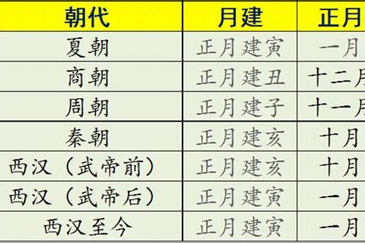 属龙6月份运势2025