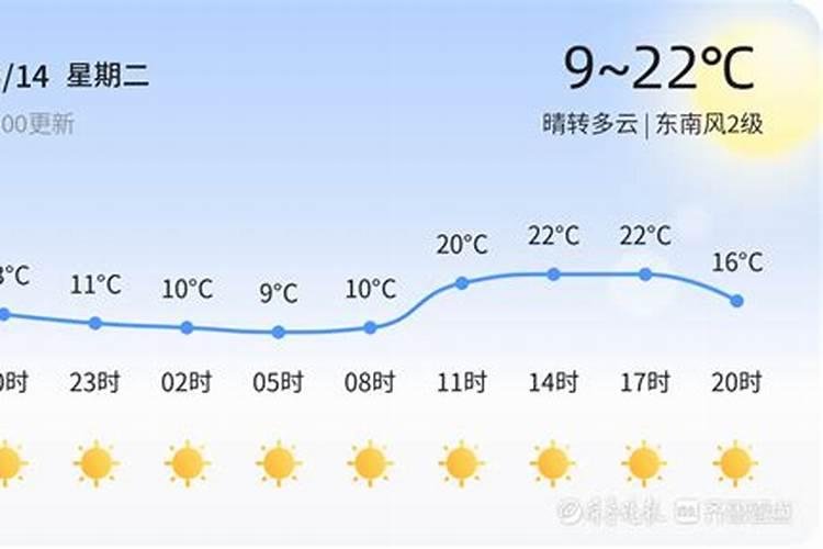 青州传统节日