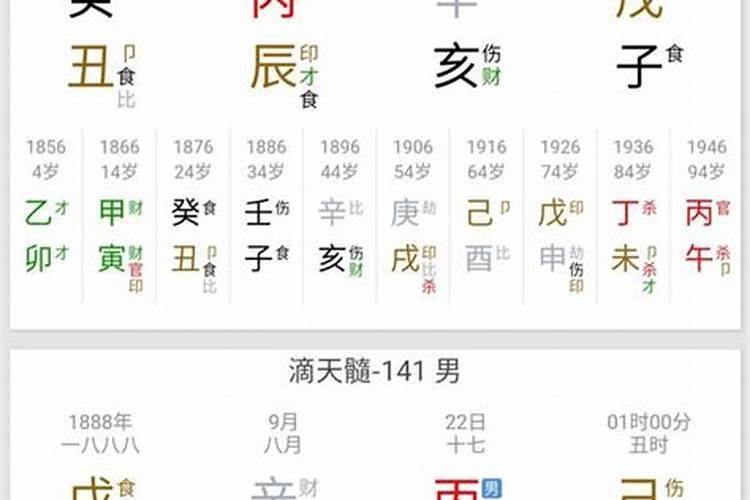 八字合婚改善婚姻不顺 喜双方八字五行互补？