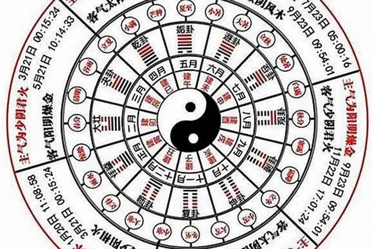 批八字口诀是什么孩子根据八字怎么起名