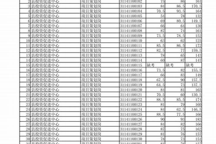 91年属羊2025年运势及运程