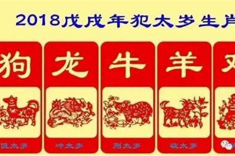 戌土行持午火,文章落选,官鬼小人,作乱复杂是什么意思