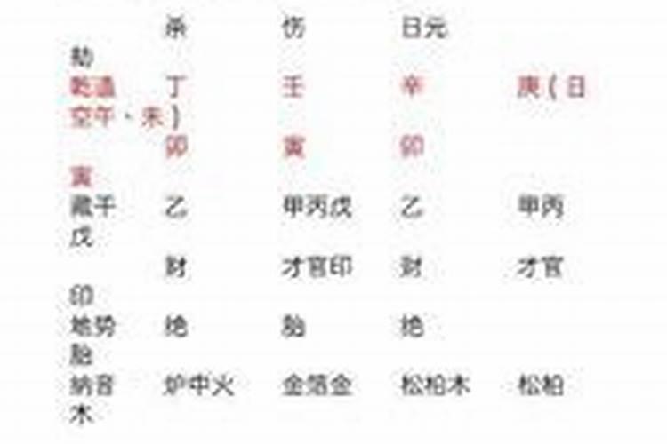 算命先生说我会遇到贵人,算命先生说的贵人是什么