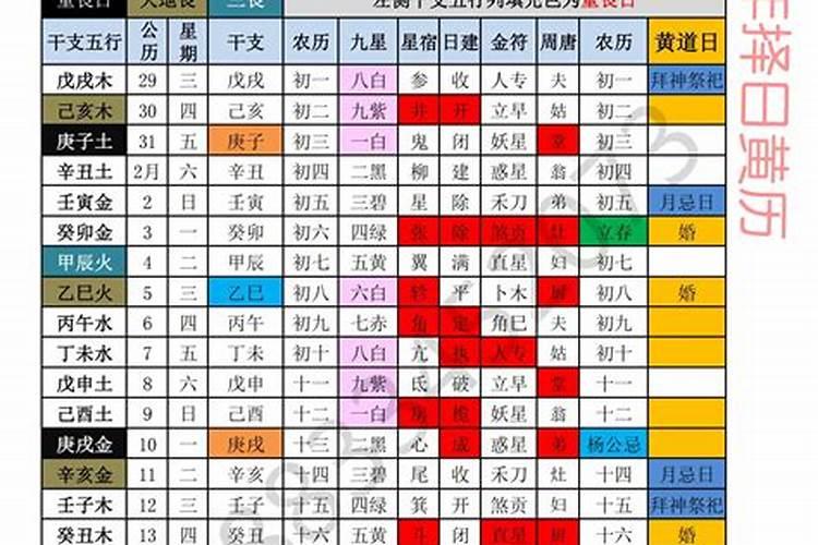 怎样选择结婚吉日