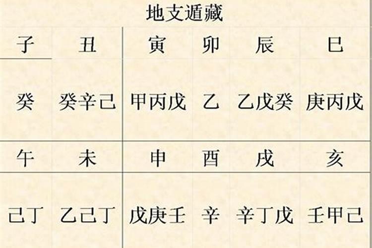 八字伏吟是什么意思,八字百科
