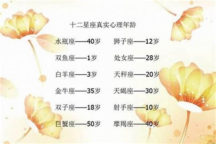 长大后颜值爆表的星座