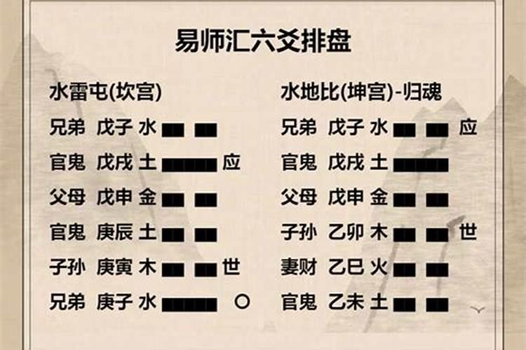 9月初九出生的人是什么命