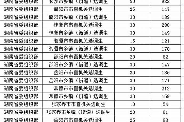 1977生肖蛇2022运势,属蛇人2023年运势运程