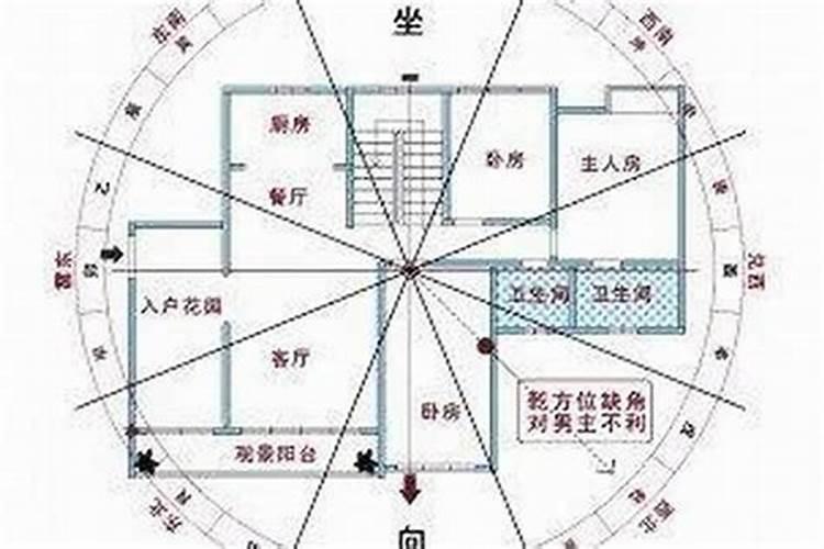 怎么看厂房风水好不好 厂房风水不好表现