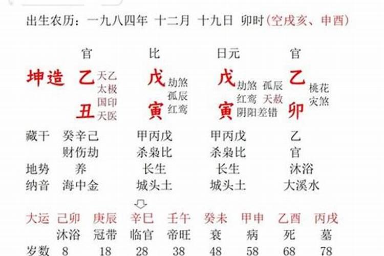 求命理大师告解:男命戊寅日与女命壬午日生人结合婚姻不利吗？