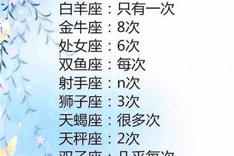 天蝎座的灵魂伴侣