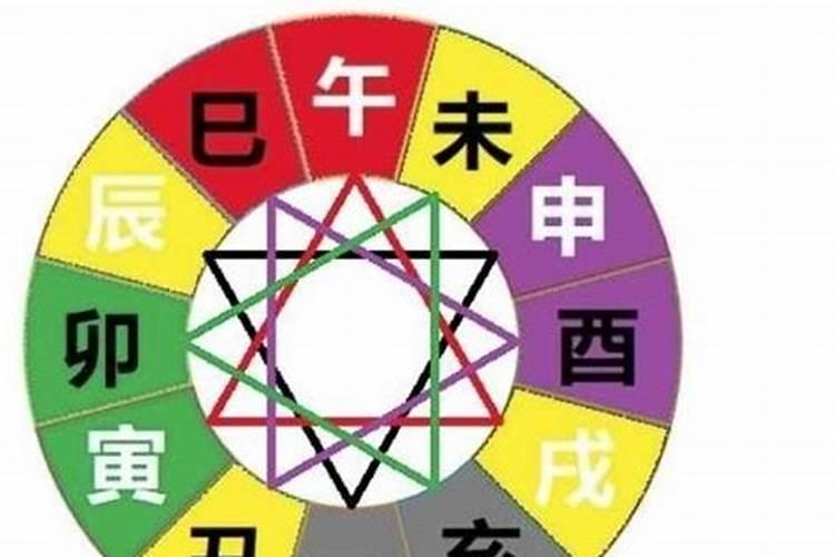 补财库是什么意思？有用吗