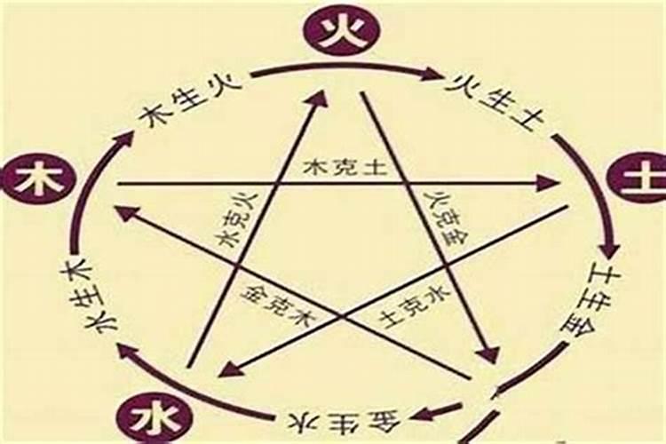 不同年份属鸡的人2024年运程