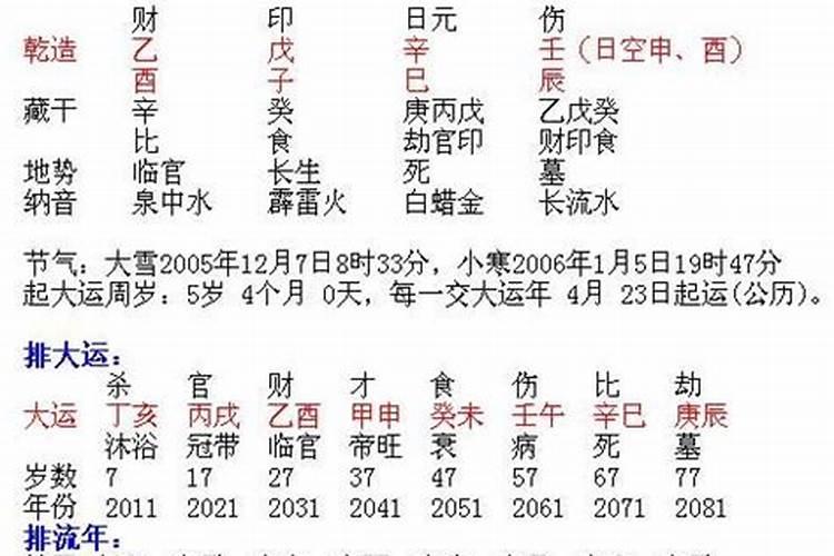 八字怎么看配偶方向,免费生辰八字看婚姻超准