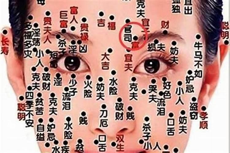 女人痣长在什么地方大富大贵