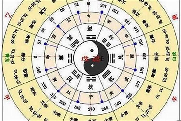 农历1982年11月17日已时出生五行缺什么。幸运颜色跟幸运数字是什么？