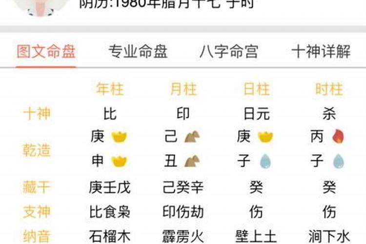 我,女,1987年出生,农历头6月16日,中午12点半时候生的!想知道意思运势如 ...